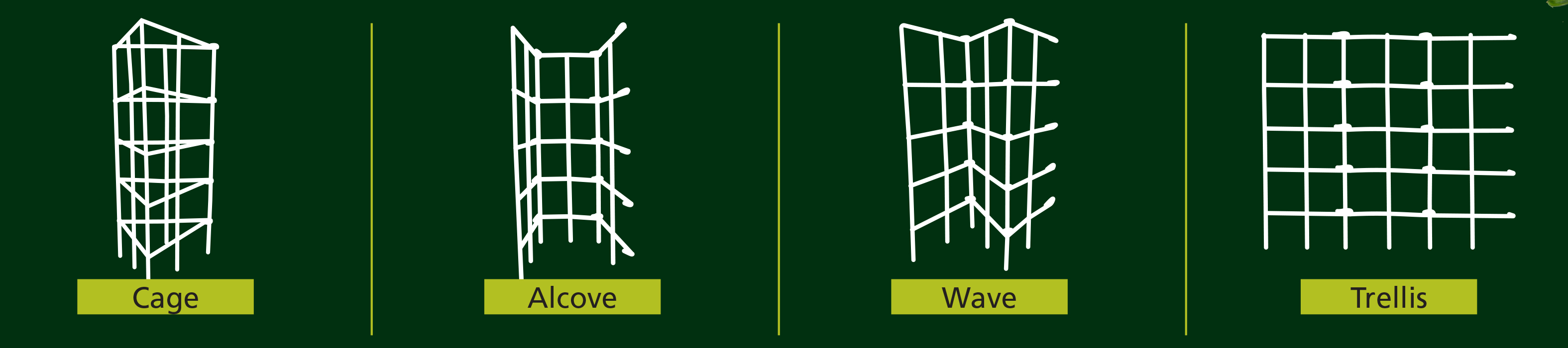 18362 Vegie Tower modular system